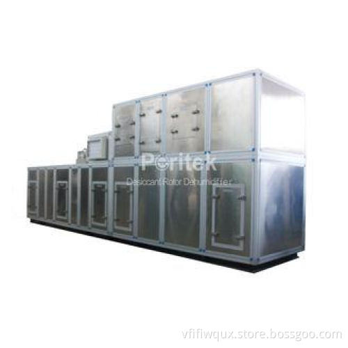 Food Industry Desiccant Wheel Dehumidifier Compact With Sta